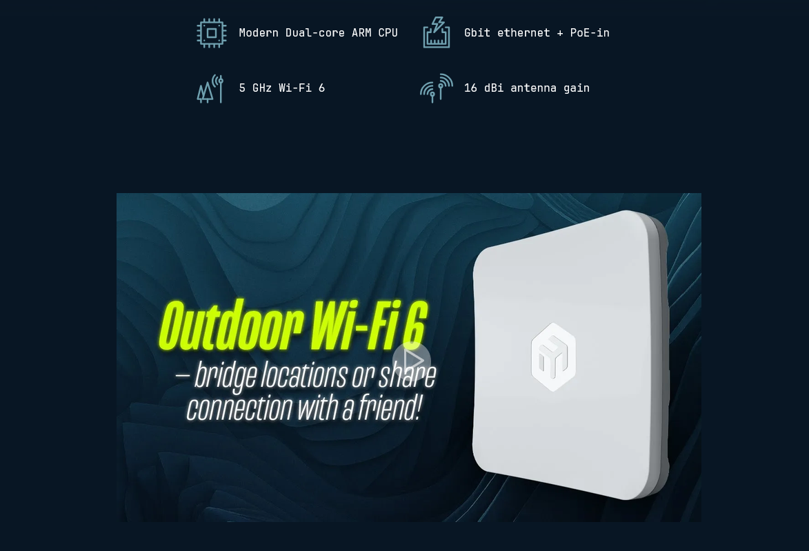 Mikrotik SXTsq 5 ax